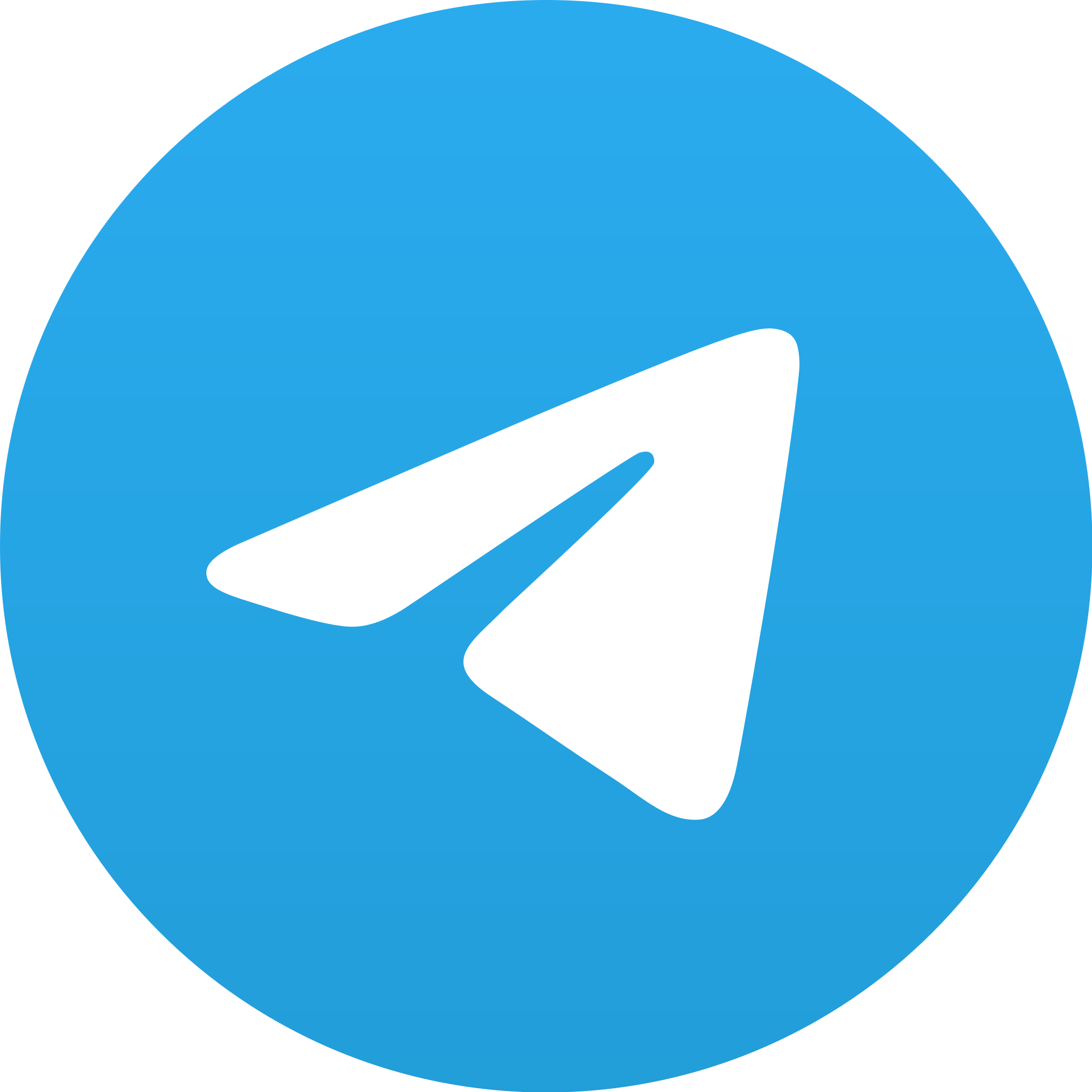 Telegram Jekpot70